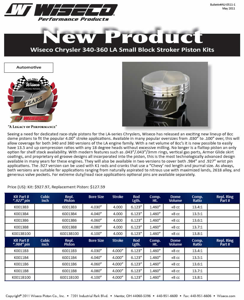 Monthly Special - Wiseco Pistons